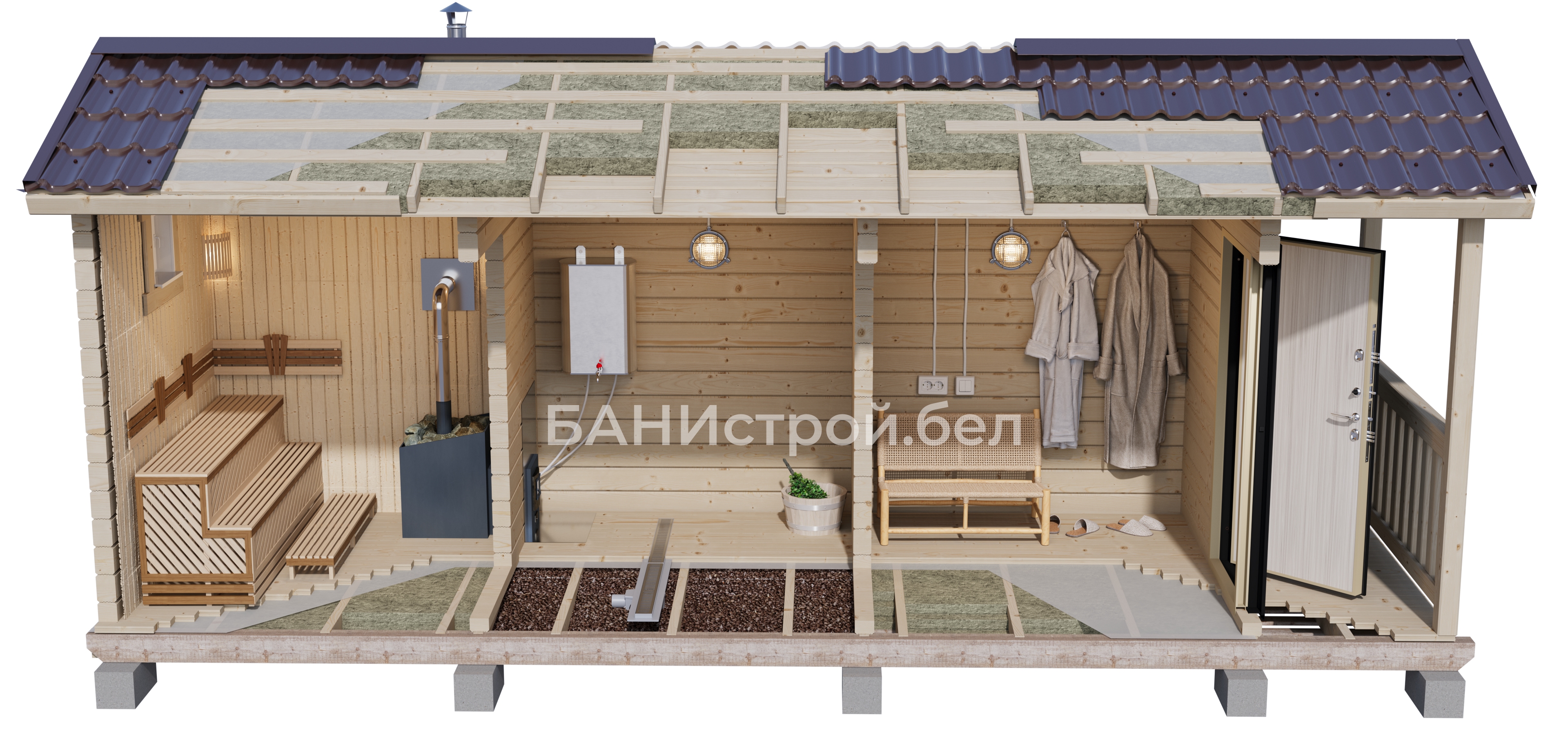 Схема устройства мобильной бани из бруса: парная с полками (полоками) и печью, помывочная со сливом и трапом, комната отдыха, утеплённая кровля и основание на блоках